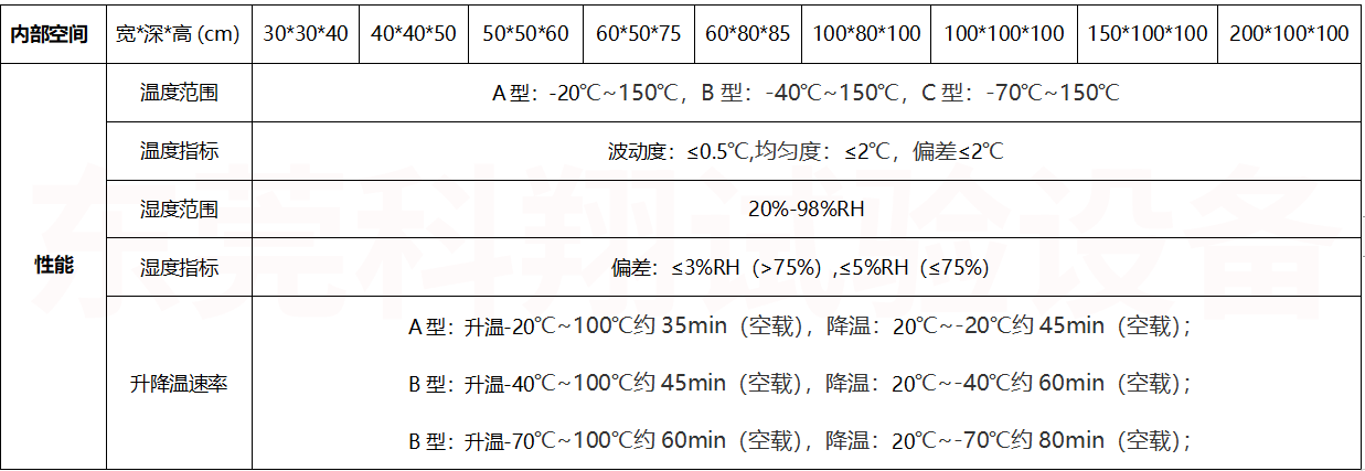 性能圖（帶水?。?png